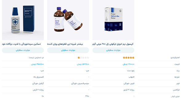 داروخانه دکتر دلنواز